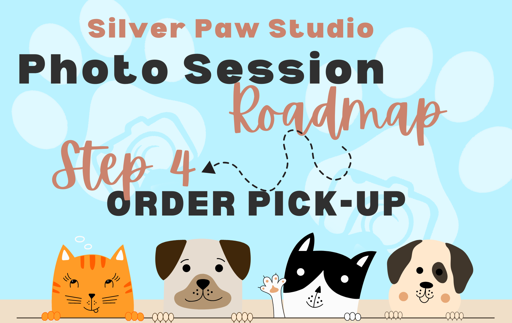 Session Roadmap blog Step 4 order pick up